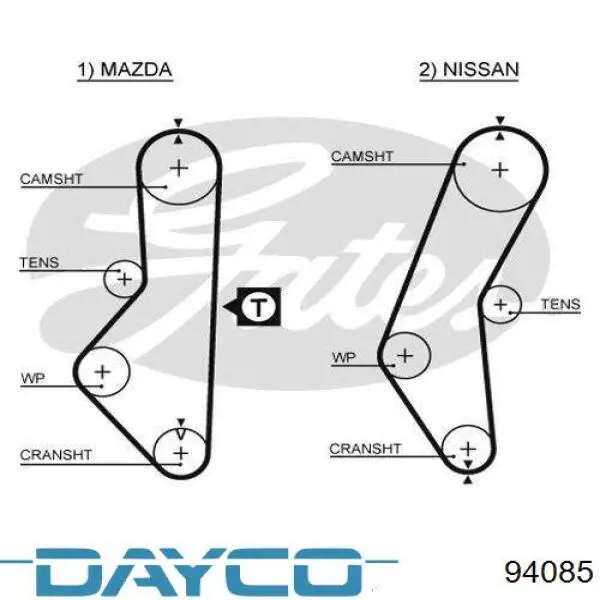 94085 Dayco correa distribucion