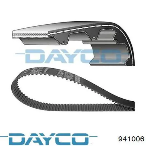 941006 Dayco correa distribucion