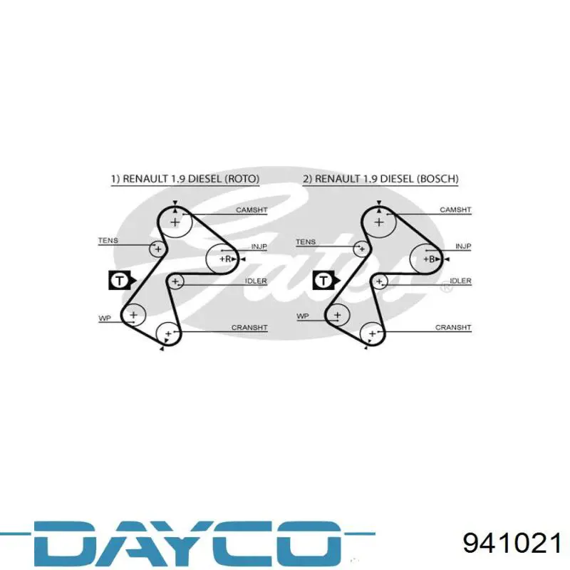 941021 Dayco correa distribucion