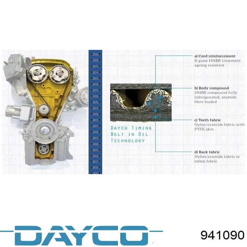 941090 Dayco correa distribucion