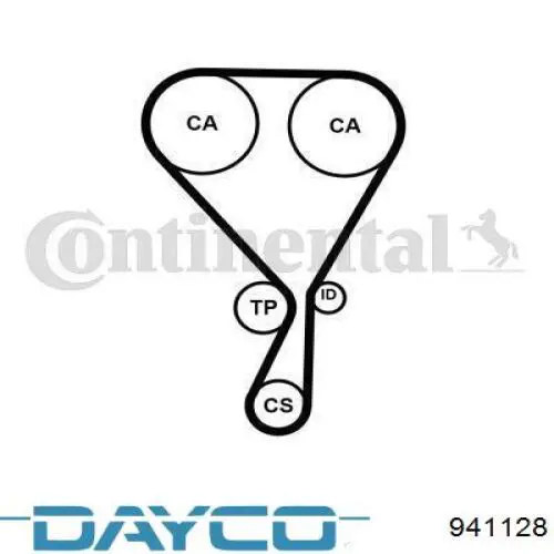 941128 Dayco correa distribucion