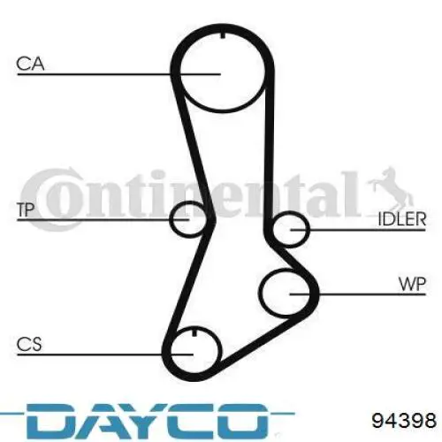 94398 Dayco correa distribucion