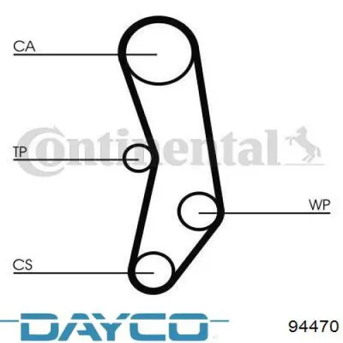 94470 Dayco correa distribucion