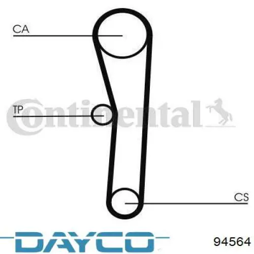 94564 Dayco correa distribucion