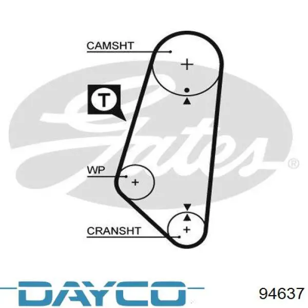 94637 Dayco correa distribucion