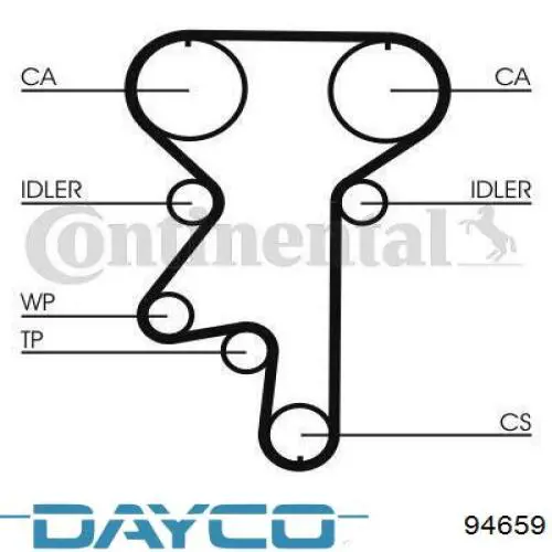 94659 Dayco correa distribucion