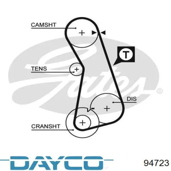 94723 Dayco correa distribucion