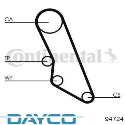 94724 Dayco correa distribucion