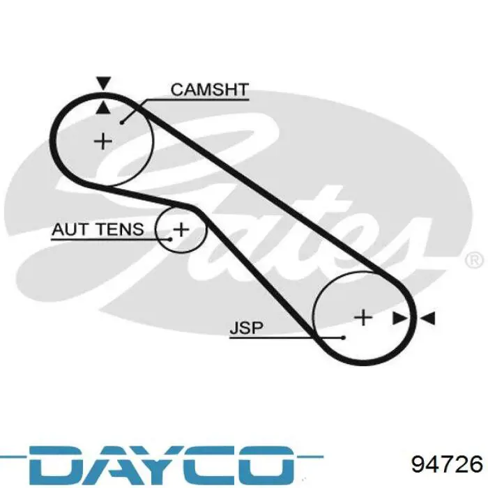 94726 Dayco correa distribucion