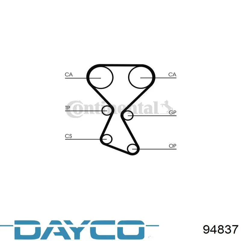 94837 Dayco correa distribucion