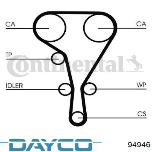 131RP270H Dayco correa distribucion