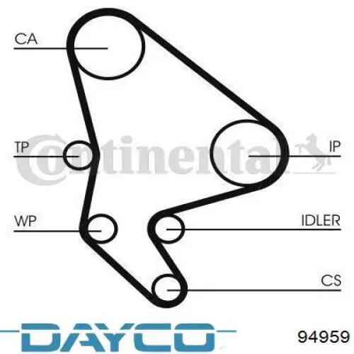 94959 Dayco correa distribucion