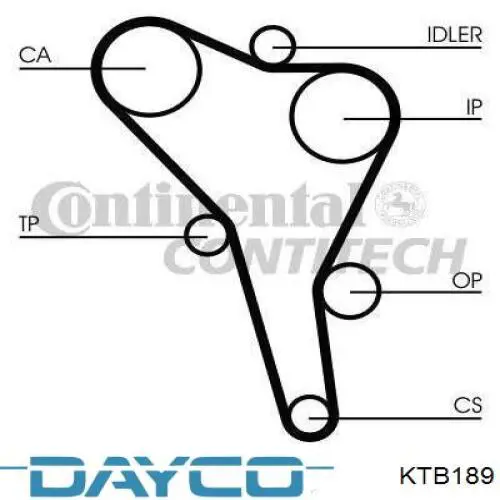 KTB189 Dayco kit correa de distribución