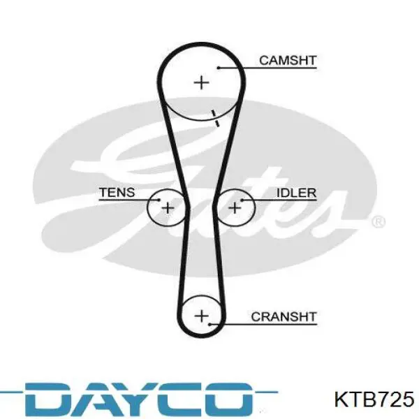 KTB725 Dayco kit correa de distribución