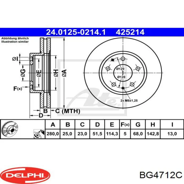 BG4712C Delphi freno de disco delantero