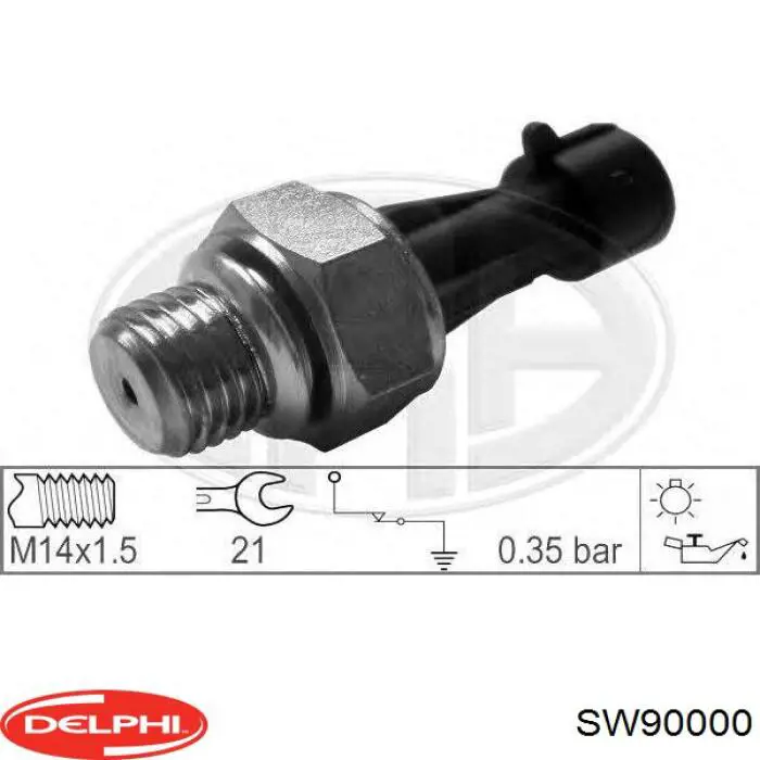 SW90000 Delphi indicador, presión del aceite