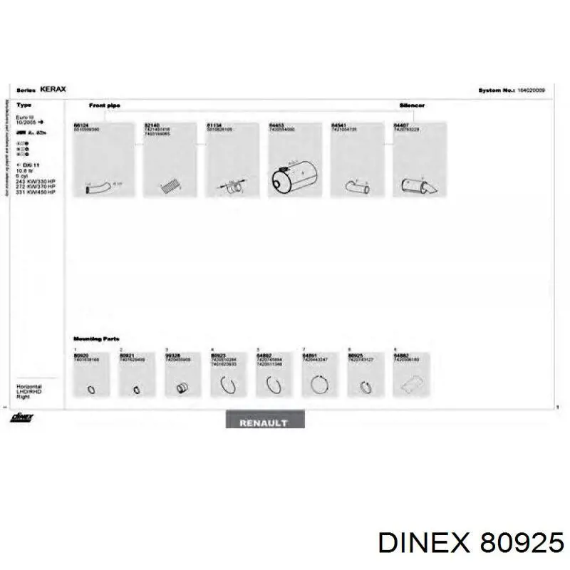 80925 Dinex 