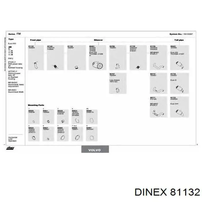 82172 Dinex tubo de escape, del catalizador al silenciador