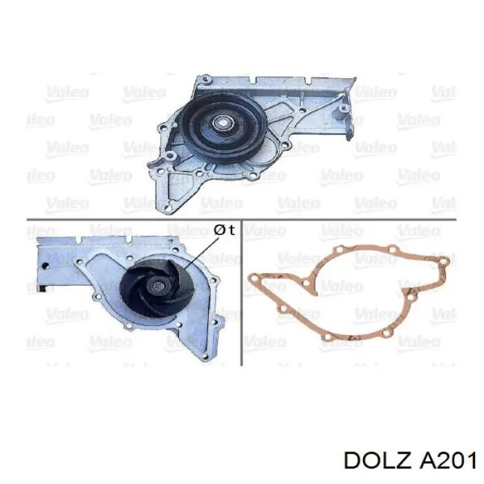 A201 Dolz bomba de agua