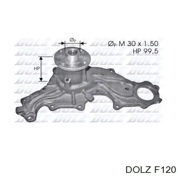 F120 Dolz bomba de agua