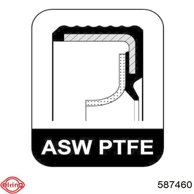 587.460 Elring anillo retén, cigüeñal