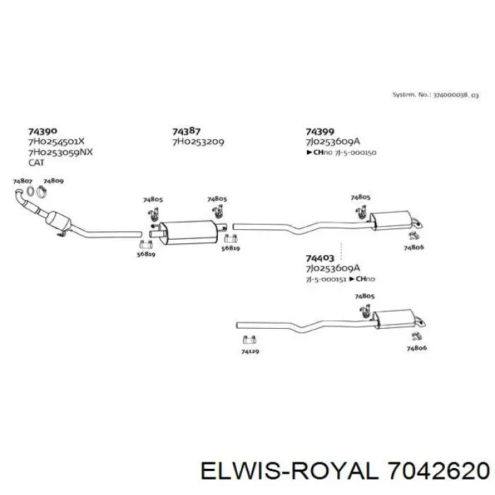 7042620 Elwis Royal juntas de la carcasa de el termostato