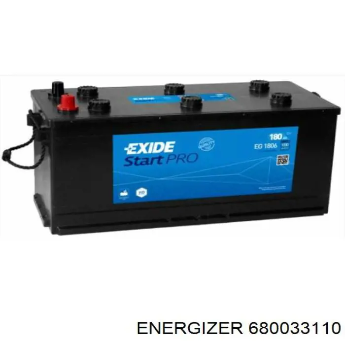 680033110 Energizer batería de arranque