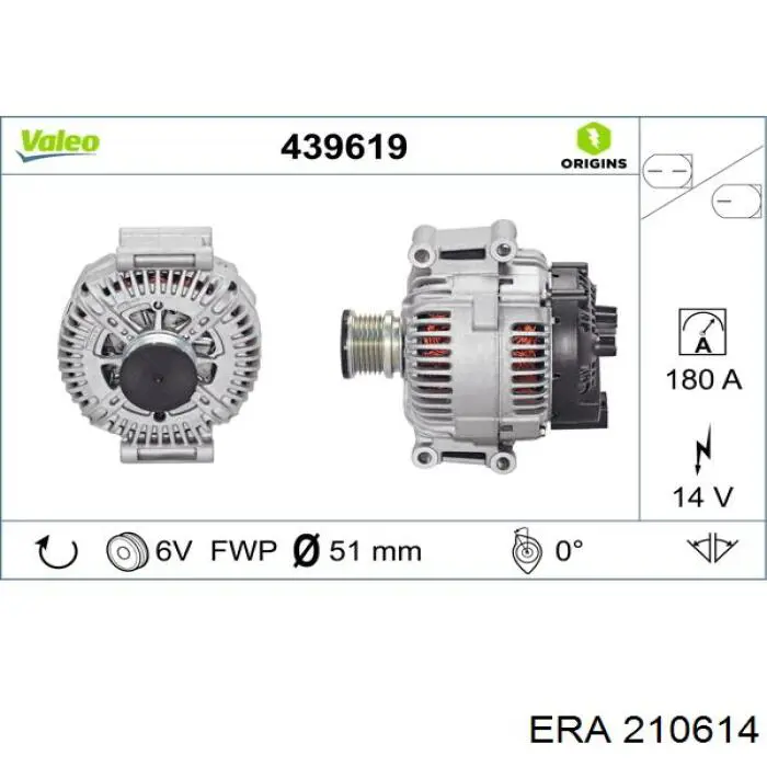 210614 ERA alternador