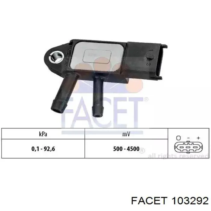 103292 Facet sensor de presion de escape