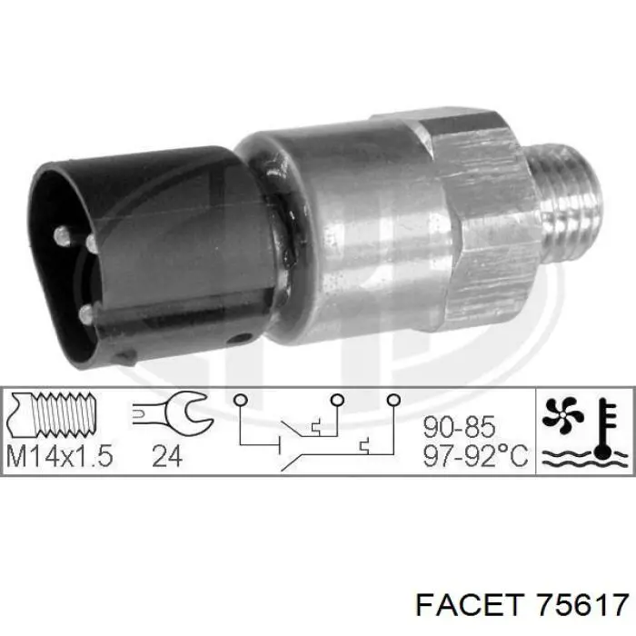  Sensor, temperatura del refrigerante (encendido el ventilador del radiador) para BMW 5 E34