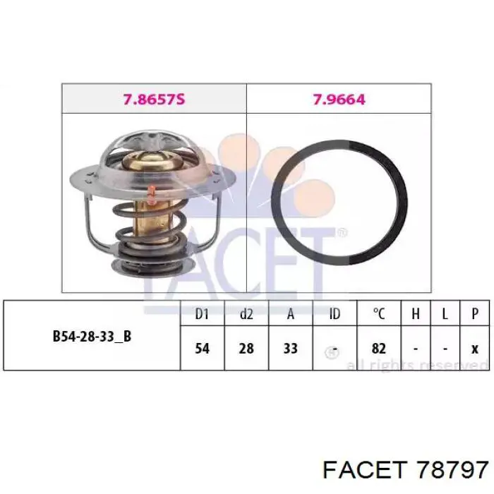  Termostato, refrigerante para Lancia Delta 1 