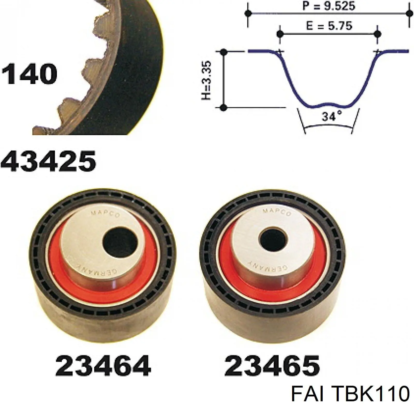 TBK110 FAI kit correa de distribución