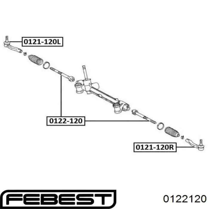 0122-120 Febest barra de acoplamiento