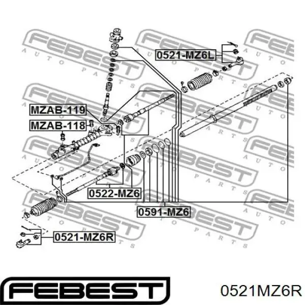 0521-MZ6R Febest rótula barra de acoplamiento exterior