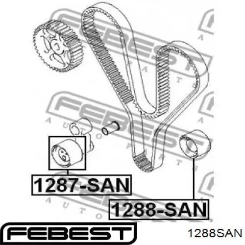 1288SAN Febest rodillo intermedio de correa dentada