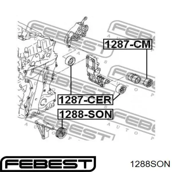 1288-SON Febest polea inversión / guía, correa poli v