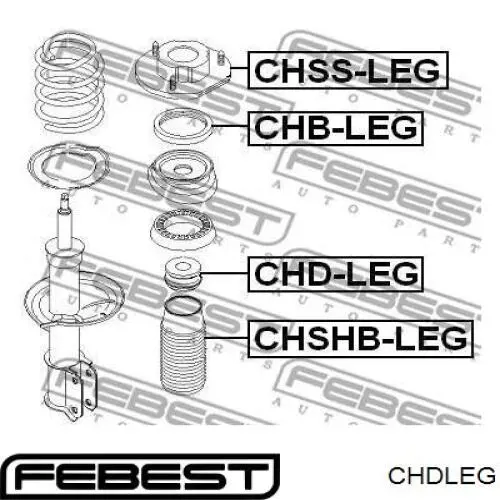 CHDLEG Febest almohadilla de tope, suspensión delantera