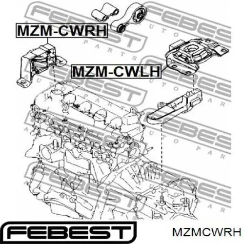 ADBP800259 Blue Print soporte de motor derecho