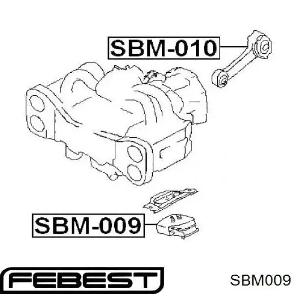 SBM-009 Febest soporte motor delantero