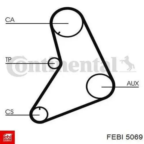 5069 Febi rodillo, correa trapecial poli v