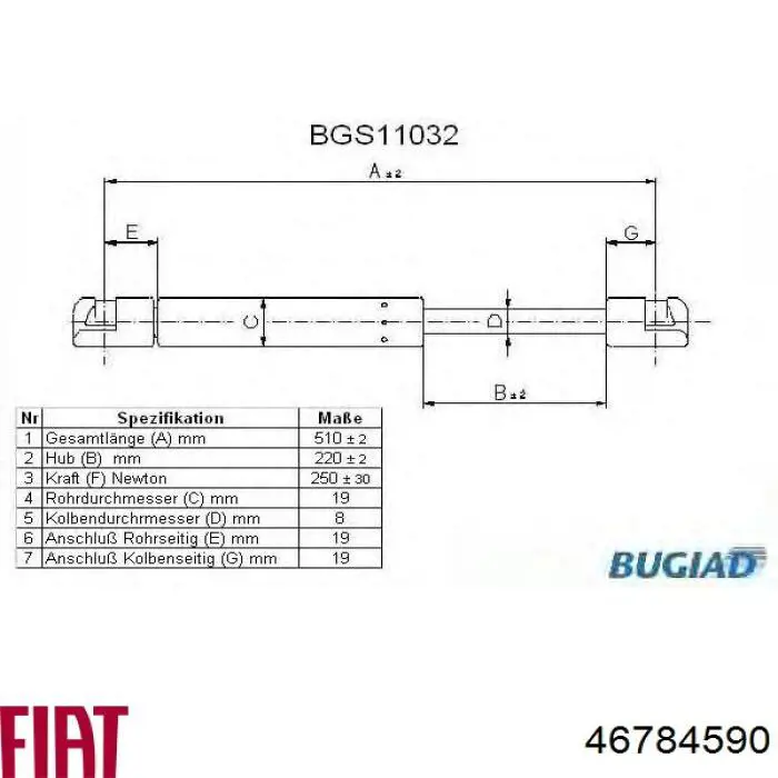 46784590 Fiat/Alfa/Lancia muelle neumático, capó de motor