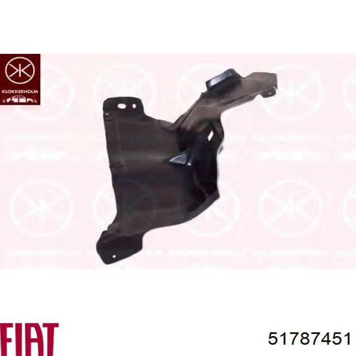 303134-8 Polcar protección motor /empotramiento