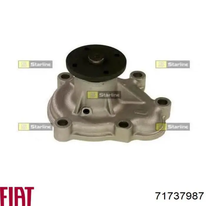 71737987 Fiat/Alfa/Lancia bomba de agua