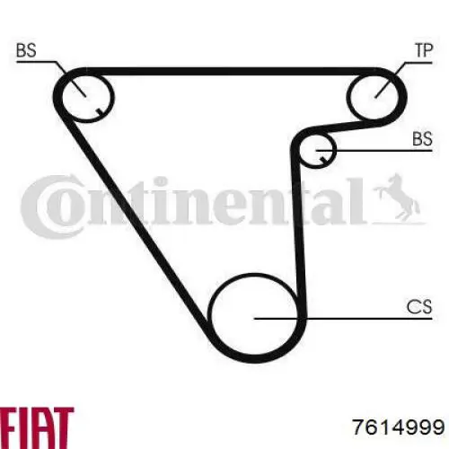 7614999 Fiat/Alfa/Lancia correa dentada, eje de balanceo