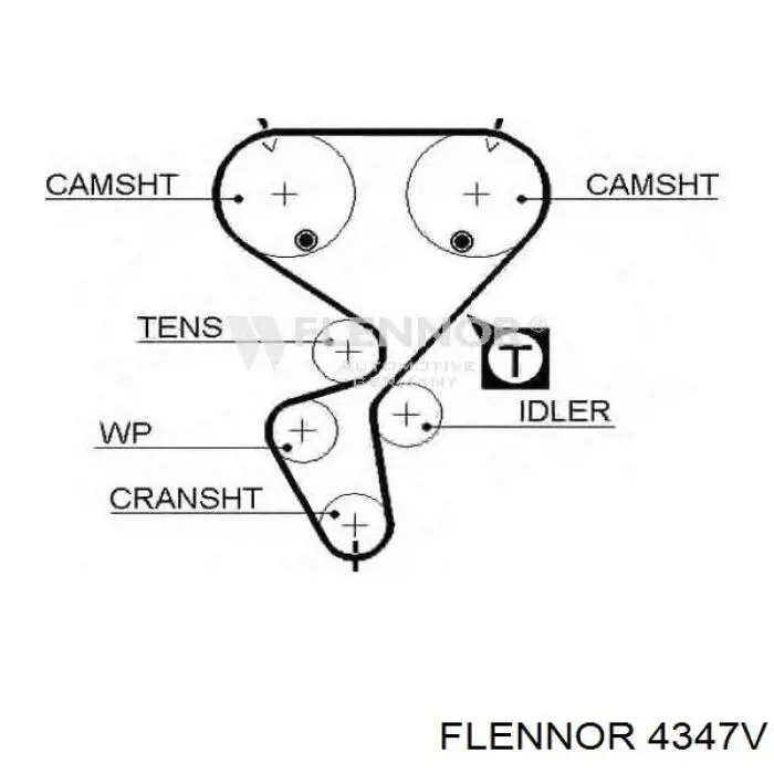 4347V Flennor correa distribucion