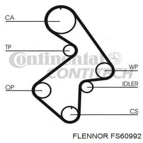 FS60992 Flennor rodillo, cadena de distribución