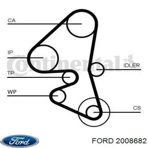 2008682 Ford kit correa de distribución