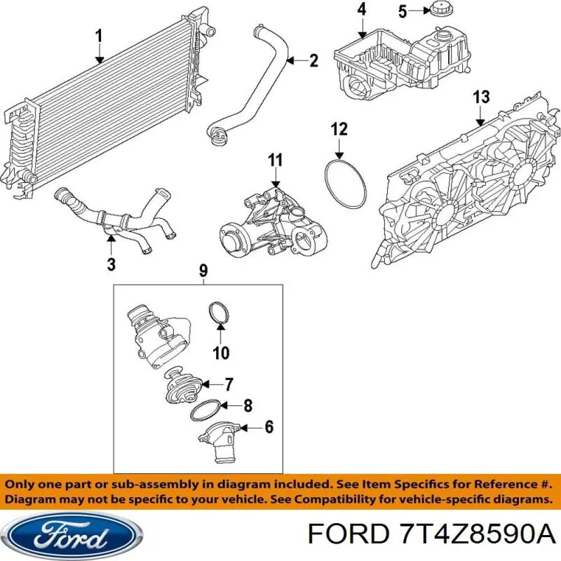  Juntas De La Carcasa De El Termostato para Ford Explorer U5