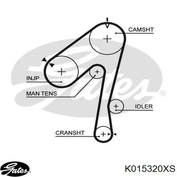  Kit correa de distribución para Nissan Laurel C32