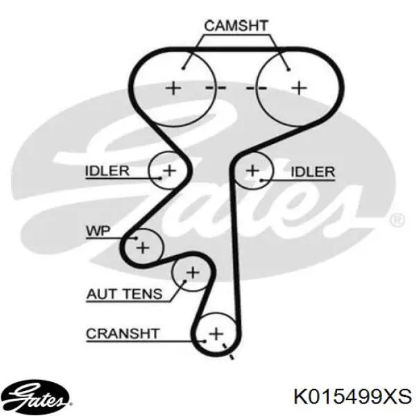 0160262 Opel kit correa de distribución